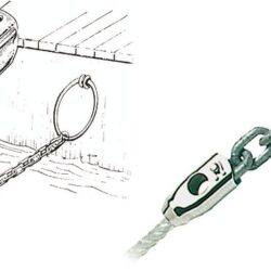 Adattatore cima/catena 10/6 mm